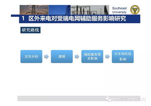 高受电比例受端电网辅助服务市场设计关键问题研究