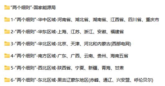 "两个细则"(《电力并网运行管理实施细则》《电力辅助服务管理实施